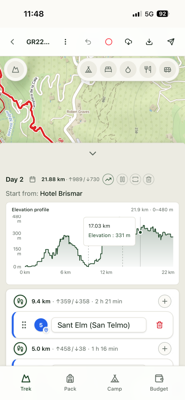 AllTrek App