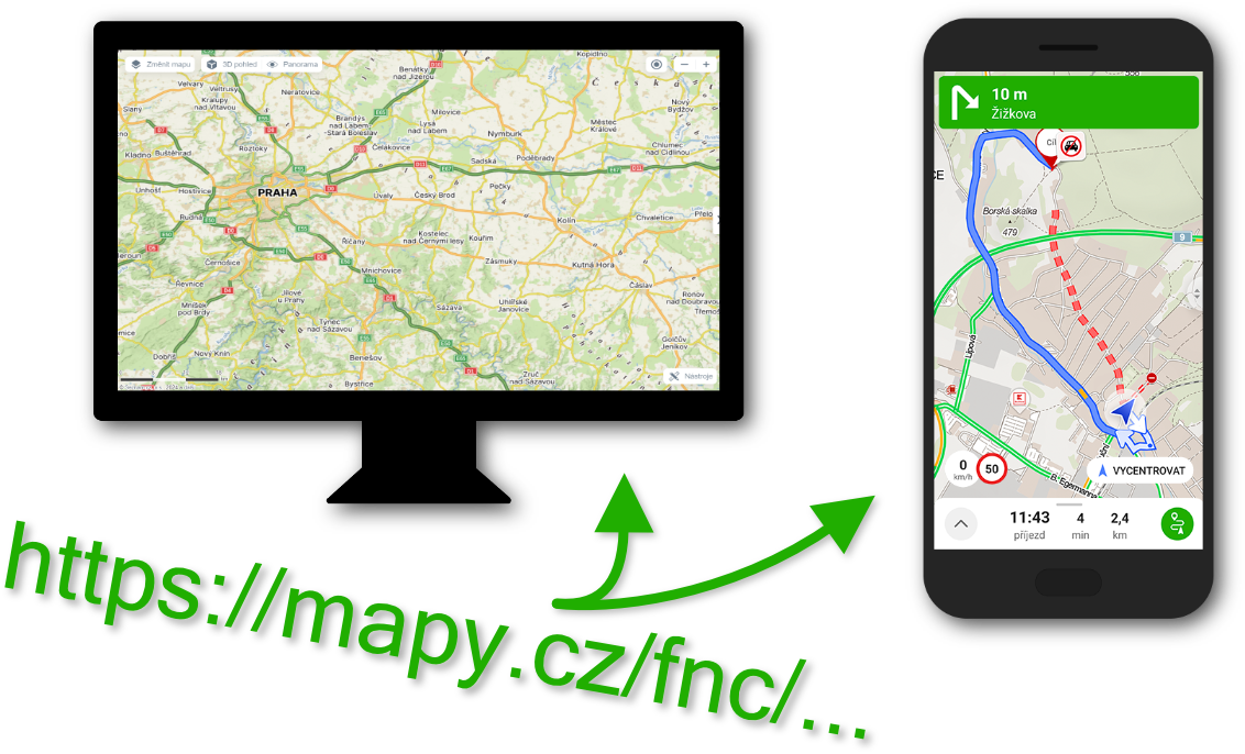 Mapy.cz documented URL - Developer Mapy
